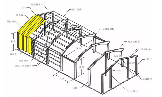 QQ截圖20171102141530.png
