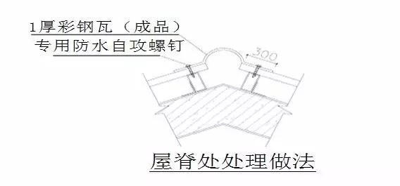 彩鋼瓦2.jpg
